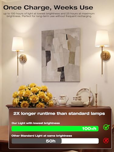 Image of CLOUDY BAY 10000mAh Battery Operated Wall Sconces,Up to 100 Hours with Rechargeable RGB Dimmable Magnetic Bulb,Cordless Wall Lighting Fixtures with Remote for Bedroom,Soft Gold,2 Pack-18.6inch