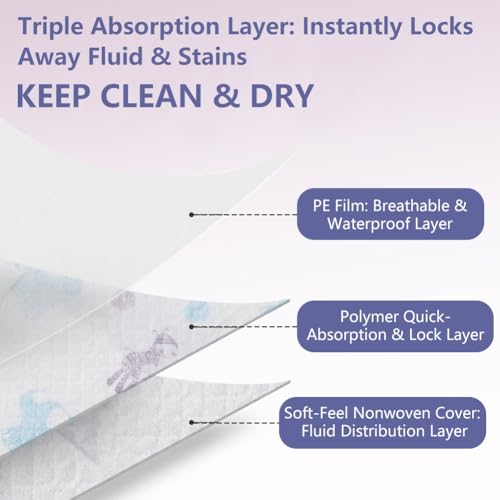 10 Pcs Disposable Baby Bibs, Baby Bibs for Eating, Disposable Bibs for Toddlers 1-3, Travel & Daycare Essentials, for Toddler Feeding, Individually Packaged with Catcher and Leakproof Liner4