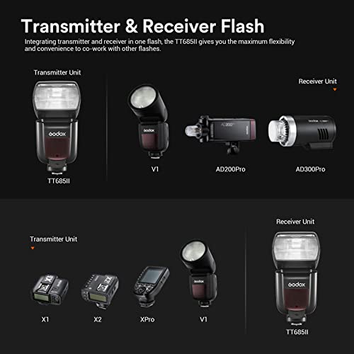 Image of Godox TT685II TT685II-C Flash for Canon, 2.4G Wireless External Flash Speedlite 1 /8000s HSS, TCM Instant Conversion, Quick-Release Lock, Compatible for Canon EOS Cameras