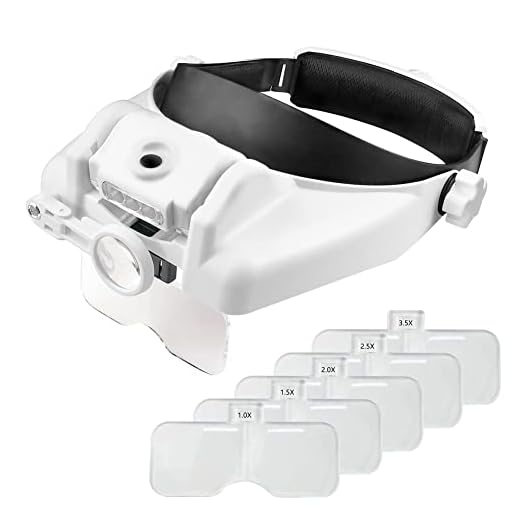 Headband Lighted Magnifying Glasses with Led Light, Head Mount Magnifier Glasses Visor Handsfree Headset Magnifier Loupe for Close Work,Sewing,Crafts,Reading,Repair,Jewelry(1.0X to 14.0X)