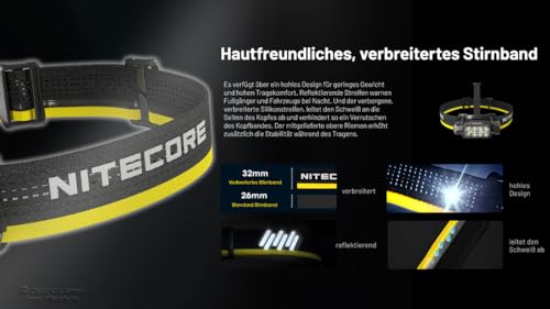 Lampe frontale Nitecore HC65 UHE 3 sources de lumière avec batterie NL1840HP haute performance