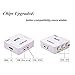 HDMI TO RCA, 3Csmart 1080P Mini HDMI TO AV Composite CVBS Video Audio Converter Adapter Supporting PAL/NTSC with USB Charge Cable for PC Laptop TV Xbox PS4 PS3 VHS VCR Camera DVD(White)