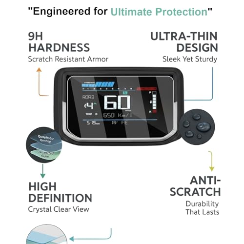 Image of Wisely Pack 2 - Screen Guard for HERO GLAMOUR X 125 (2025) Bike - TFT Display Digital Meter Protector - HD Clear, Full Cover - Easy Installation Kit - GlamourX Instrument Cluster Accessories