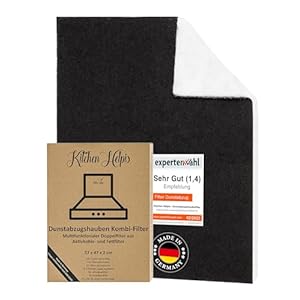 Kitchen Helpis® afzuigkap combi filter