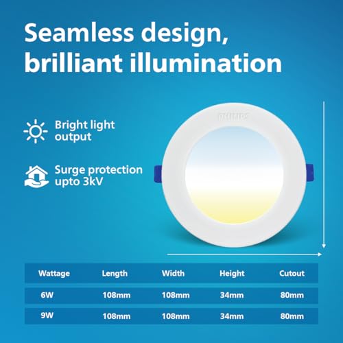 Image of PHILIPS 6W AstraGlow 3in1 LED Downlight | Ultra Bright Slim Panel Light | Junction Box Compatible | Energy Efficient LED Ceiling Light for Home & Office | Pack of 6