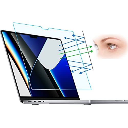 F FORITO 2-Pack Anti Blue Light Screen Protector Compatible with MacBook Pro 14 inch 2021 M1 Pro/M1 Max A2442, Eye Protection Blue Light Blocking & Anti Glare Laptop Screen Protector
