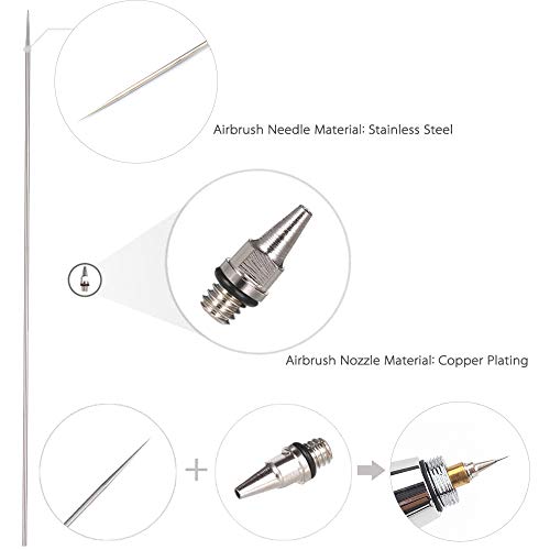 6Pcs 0.2mm 0.3mm 0.5mm Airbrush Nozzle Airbrush Needle Nozzle Cap Kit Replacement Parts for Airbrush Spray Gun Sprayer Accessories Painting Machine