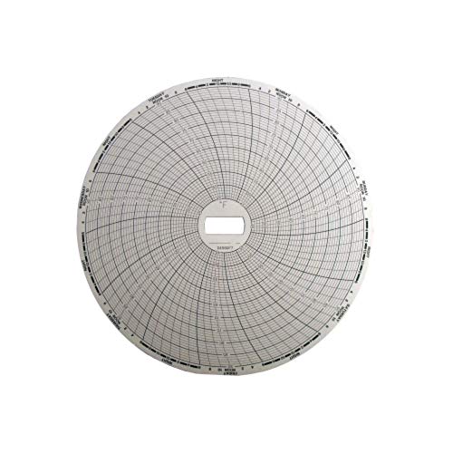 Pièces S4590F7 Supco d'origine élément mécanique de rechange pour moteur