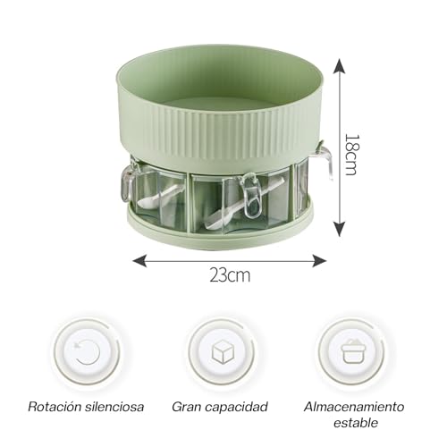 Consejos y reviews para comprar Organizador de especias giratorio los 10 mejores. 26 Imagen adicional