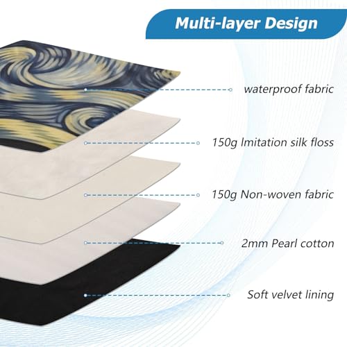 Funda para portátil Van Gogh Starry Sky 13-14 pulgadas miniatura 4