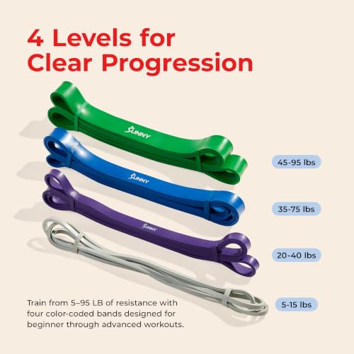 Sunny Health & Fitness 5-95LB Resistance Band Combo for Versatile Training - image 2