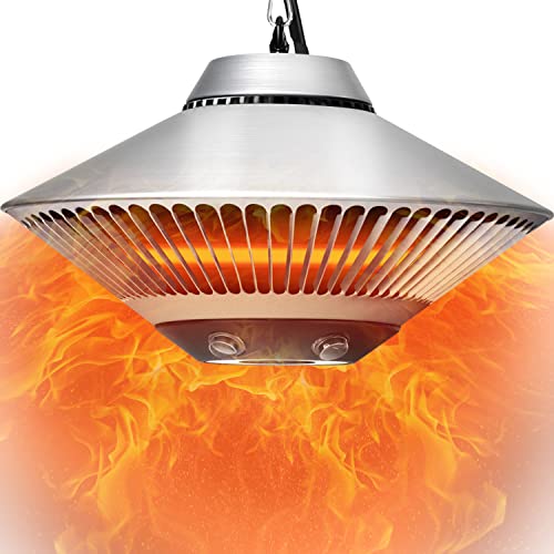 Best Oil Heater Reviews » Blog Archive » Amazing Deal Electric Patio