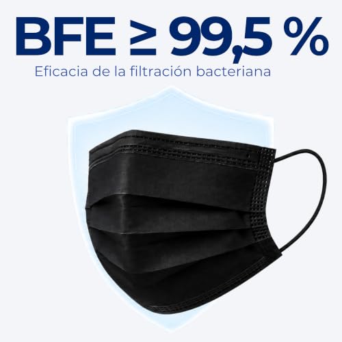 Miniatura 5 de Stone Stone 100 Mascarillas Quirúrgicas Tipo Iir Certificado Ce, Negro Rosa Celeste Mascarilla Médicas Homologadas 3 Capas Alta Eficiencia Filtración Bacteriana Mayor Al 98 S S Medical Negro