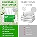 Disposable Face Towels 100 Count, Biodegradable Facial Towels for Sensitive Skin, Ultra Soft & Thick Face Cloth, Lint- free Dry Wipes for Makeup Remover, Skincare and Cleansing