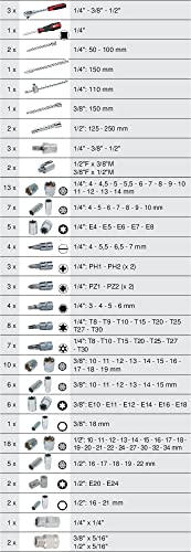 Module de douilles et accessoires 1/4'' - 3/8'' - 1/2'' KS TOOLS pour ne plus perdre de temps - 3