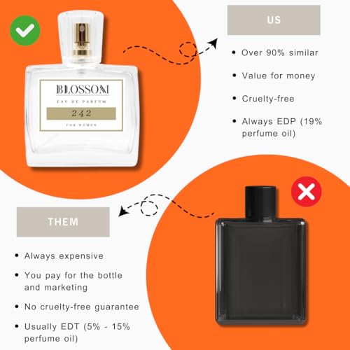 No. 242 Inspired by Si, Alternative Perfume, Eau De Parfum, Cruelty-Free, Fragrance for Women (100ml) - Image 4