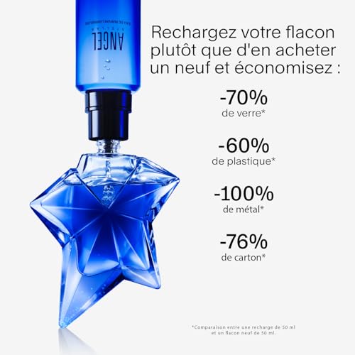 MUGLER ANGEL STELLAR Eau de Parfum Lumineuse Rechargeable pour Elle, Parfum pour Femme, Gourmand, Ambré et Fruité, Fragrance à la Pistache, Bergamote et Vanille, 50 ml
