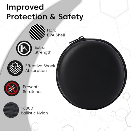 Image of Sounce Multi-Functional Portable Hard Shell Carrying Case for Earphones, Headsets, Pen Drives, SD Cards & Mobile Accessories - Compact Travel Storage Pouch with Shockproof Protection - Black