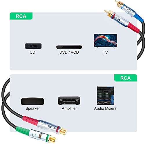 Image of MX RCA Cable 2RCA Male to 2RCA Stereo Audio Cable Gold Plated Adapter Dual Shielded for Home Theater Amplifier Hi-Fi System Car Sound Speaker PARENT (2 rca male / 2 rca Female, 1.5M)