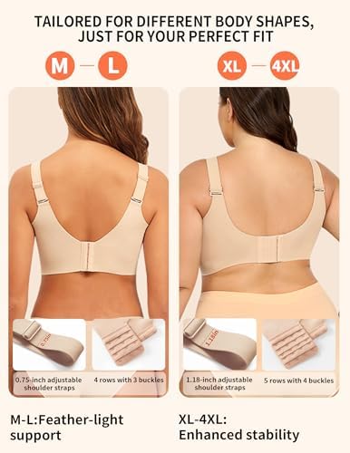 PoseFree Jelly Bra No Underwire Full Coverage Supportive Seamless Cotton Bralette Plus Size Bras for Women (Nude,2XL) — view 7