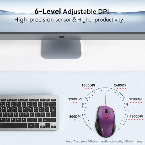 Image of TECKNET Wireless Mouse, 2.4G USB Computer Mouse with 6-Level Adjustable 4800 DPI, 30 Months Battery, Ergonomic Grips, 6 Buttons Portable for PC, Chromebook, Mac - Purple