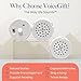VoiceGift Mini-Me®, Mini Recorder for Plush Toys, Pillows, Quilts & Back to School Crafts | 60-Second Multi-Message Custom Audio for DIY Gifting & Classroom Projects - 1 Pack