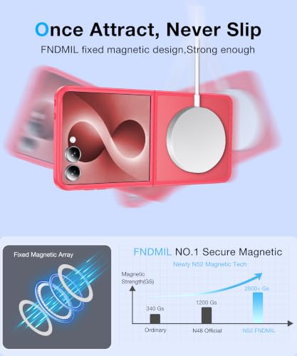 Image of NO.1 Magnetic for Samsung Galaxy Z Flip 8 Case with MagSafe