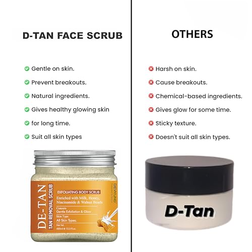 Image of De-Tan Removal Face & Body Scrub | Enriched with Milk, Honey, Niacinamide & Walnut Beads | Tan Removal, Brightening & Skin Polishing Exfoliator - 400ml