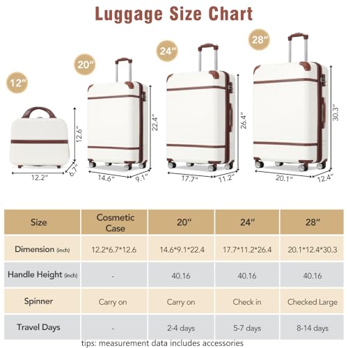 4-Piece Hardshell Luggage Set with TSA Lock 20 24 28 Inch Lightweight Spinner Suitcase and Cosmetic Case Durable Travel Luggage Sets (White + ABS)2
