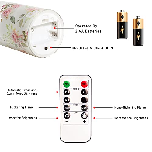 Image of Rose Flameless Candles with Remote Real Wax Blinks Glass Battery Operated Candles - Home Party Wedding Thanksgiving Christmas Summer Decor - Set of 3