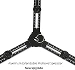 MagicLine 65.7 inch Heavy Duty Aluminum Video Camera Tripod with Fluid Head, 2 Pan Bar Handles, Adjustable Mid-Level Spreader,QR Plate, Max Load 26.5 LB for Canon Nikon Sony DSLR Camcorder Cameras