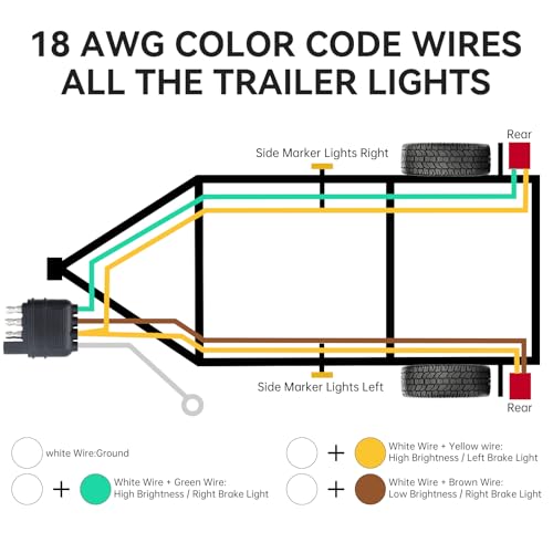 Manyi 4 Pin 5 Wire Trailer Wiring Harness 18AWG Trailer Light Kit 5 Wire 4 Pin Harness Trailer Connector Wire Plug for Both-Side Taillights of Rewiring Trailer RV Boat 22FT