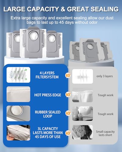 Image of SAROS 20 Accessories for Roborock SAROS 10R /Qrevo Edge 2 /SAROS 20 /Qrevo CurvX /Qrevo Curv 2 Pro, 29PCS SAROS 10R Replacements Kits: 2 Roller Brushes, 8 Mop Pads, 6 Dust Bags, 6 Side Brushes, 4 Filters
