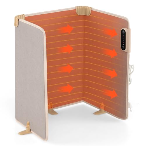 GOPLUS Fußwärmer elektrisch, Beinwärmer unter dem Schreibtisch, faltbares Fusswärmer mit 3 Heizstufen & 4H Timer, 145W Infrarotheizung Heizpaneel, geräuschlose Fußheizung für Zuhause & Büro (Beige)