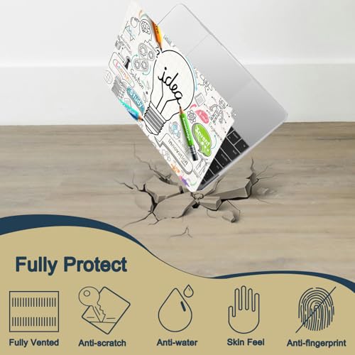 Funda para MacBook Pro 15 rígida con protector teclado A1990 A1707 Creative Bulb 4