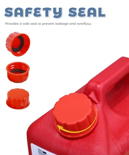 UNLRAE 4PCS Gas Cap,Car Accessories Durable Plastic Material Gas Can Caps for Gasoline 5 Gallon with Coarse Thread,Replacement Lid for Gasoline Storage Containers,Fuel Tanks,Water Jugs