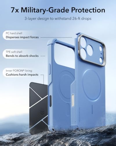 Image of ESR for iPhone 17 Pro Case Flex Stand, for MagSafe, Rugged, Light Blue | Camera Control, 7X Military-Grade Drop Protection, Magnetic Phone Case, Shock-Absorbing Rugged Cover, Dustproof Port Cover
