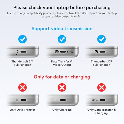USB C KVM Switch 1 Monitors 2 Computers 4K@60Hz 2 Ports Type-C to HDMI KVM Switches for 2 USB-C Port Laptops Share Single HDMI Monitor and Keyboard Mouse