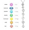 Only faith Women's Necklace Pendant Witch's Knot and Tetragrammaton for Women The 7 Chakras, Long Spiritual Symbols Pendant, Yoga Reiki Meditation Amulet, Pequeño, Stainless Steel, No Gemstone #1