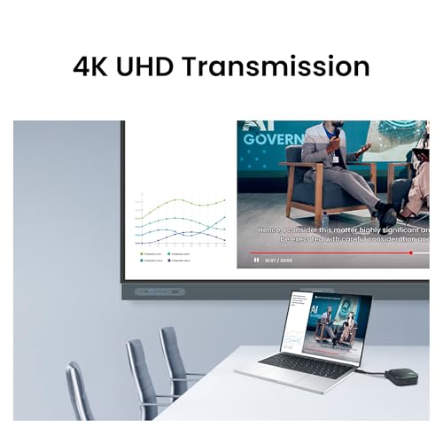 benq instashow wdc15 4k uhd wireless presentation system with usb-c amp hdmi button no app required usb touchscreen control128-bit encryption and cvss 40 certification for secure presentations