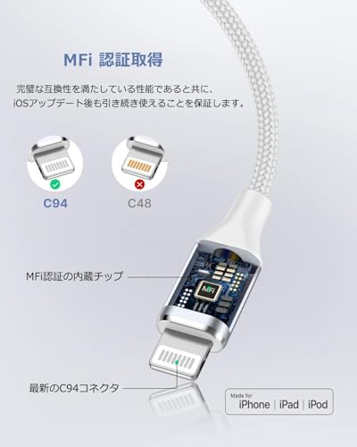 Aioneus USB C lightning ケーブル 【1+2m 2本セットMFi認証取得】 タイプc ライトニングケーブル iPhone 充電ケーブル PD対応 急速充電 高耐久ナイロン Type c to lightning ケーブル iPhone 14 13 12 11 Pro Max XS XR iPhone SE 8 7 6 など対応