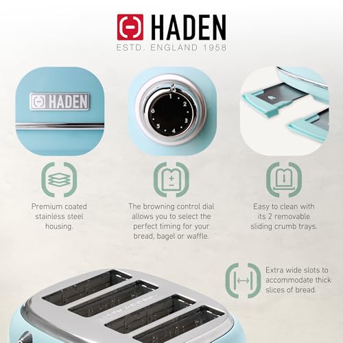 Haden-Heritage-4-Slice-Wide-Slot-Stainless-Steel-Body-Retro-Toaster-and-Heritage-17-Liter-Stainless-Steel-Body-Retro-Electric-Kettle-Turquoise Haden Heritage 4 Slice Wide Slot Stainless Steel Body Retro Toaster and Heritage 17 Liter Stainless Steel Body Retro Electric Kettle Turquoise