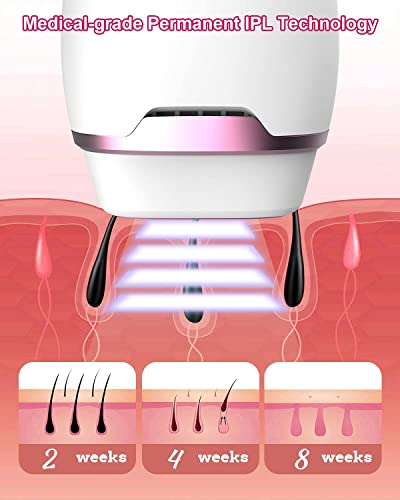 Laser Hair Removal For Women And Man, Permanent At-Home Hair Removal With Cooling Function Upgraded To 1,000,000 Flashes Ipl Painless Hair Reduction Device For Facial Armpits Legs Arms Whole Body #TOP1