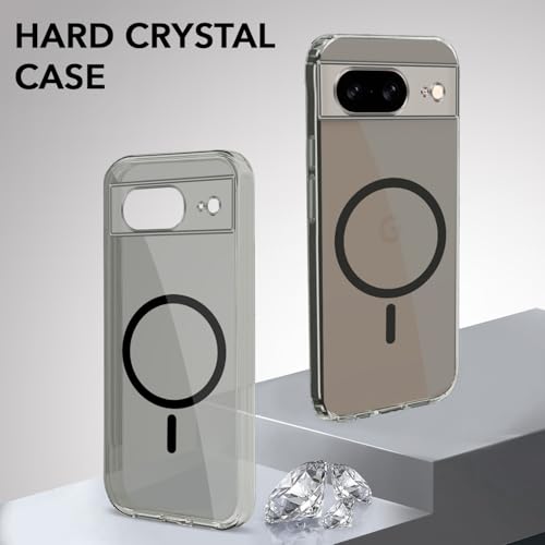 Image of Jkobi Lifetime Anti-Yellow MagSafe Compatible Clear Back Cover Case for Google Pixel 8 (Sleek Hard Crystal | Shockproof and Camera Protection)