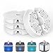 NICREW Sol 4 Pieces Filtres pour Fontaine Eau Chat, Filtres de Remplacement Convient pour 2L Fontaine Chat Chien