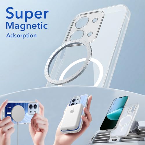 Image of Jkobi Lifetime Anti-Yellow MagSafe Compatible Clear Back Cover Case for Redmi 15C (Sleek Hard Crystal | Shockproof and Camera Protection)