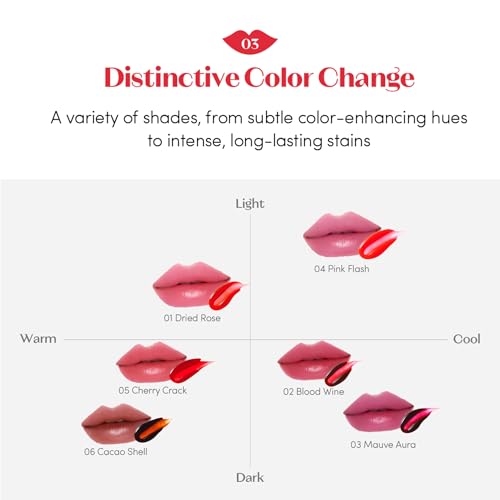 Image of ETUDE Dear Darling Peel Off Lip Stain (Mauve Aura) - Teen girl gifts, Hydrating Hydrogel Tint, Fruity scent, Long Lasting & Waterproof, High Pigment, Easy Peel Off, All‑Day Color Lip Tattoo