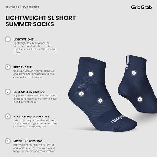 Image of GripGrab Lightweight SL Summer Cycling Socks - 2 Lengths, Road & Gravel | Breathable Coolmax mesh, stretch arch support, short ~3.5 in or tall ~6 in cuff - road, MTB, gravel & indoor biking