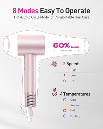 High-Speed Hair Dryer, 160,000 RPM Brushless Motor for Ultra-Fast Drying, 500M Ionic Negative for Frizz Reduce, Low Noise Thermo-Control Blow Dryer with Diffuser for Curly Hair Women and Men,Rose Gold — view 4