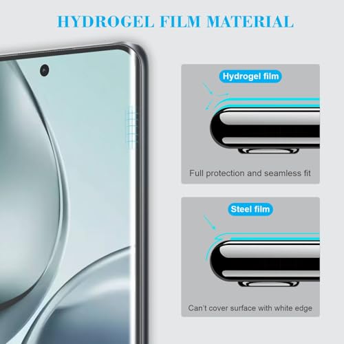 Image of SupCares TPU Anti Glare Matte Unbreakable Membrane Screen Protector for Realme 14 Pro (6.77 Inch) With Easy Self Installation Kit | Fingerprint Working | Edge to Edge Coverage